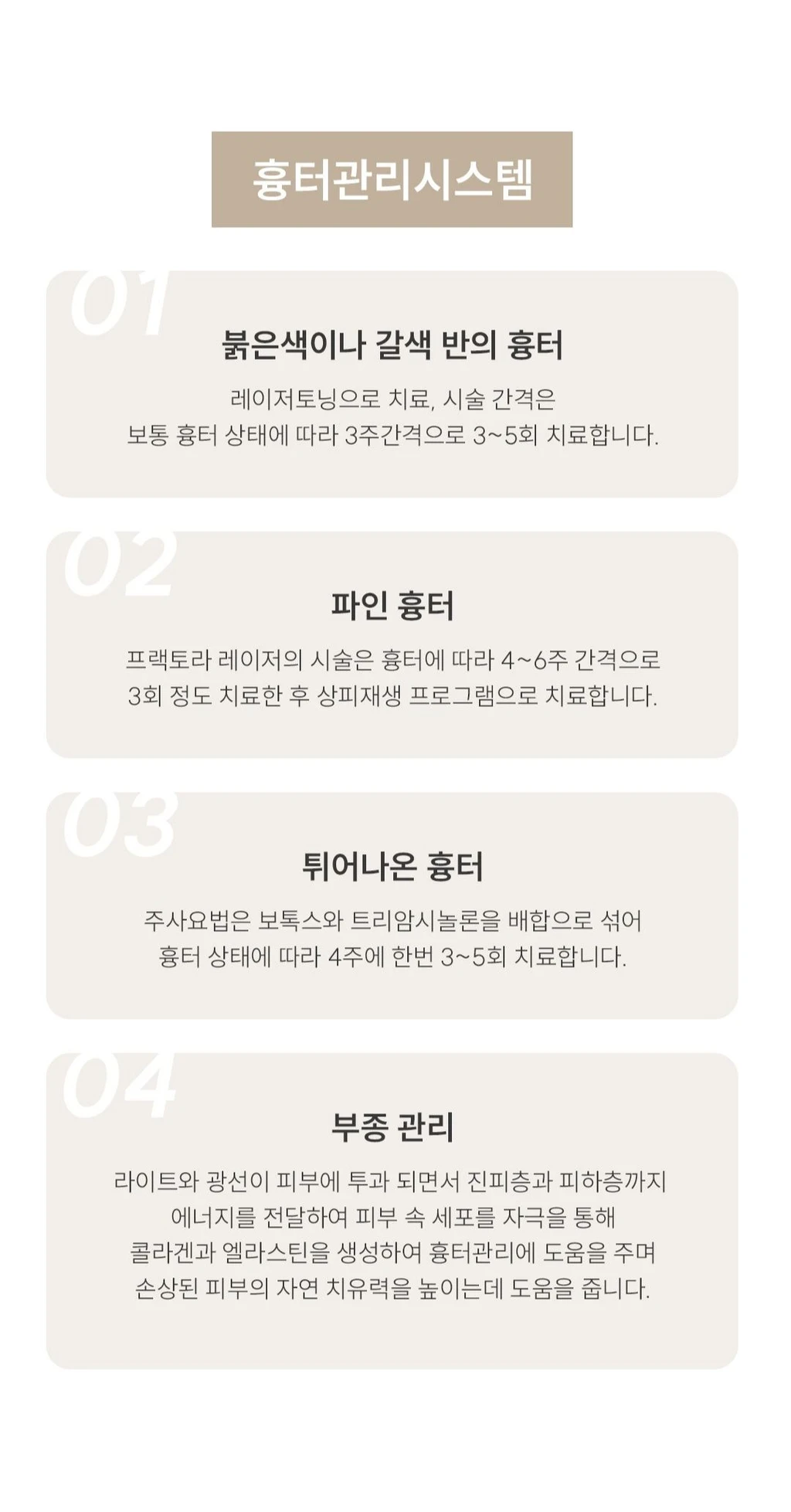 treatmentIntroduction