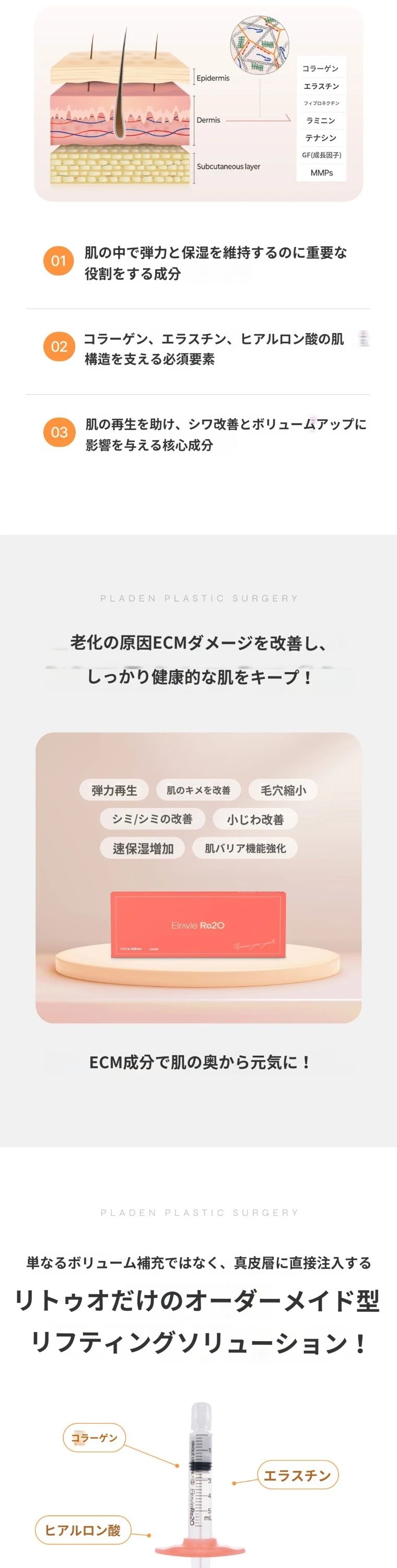 treatmentIntroduction