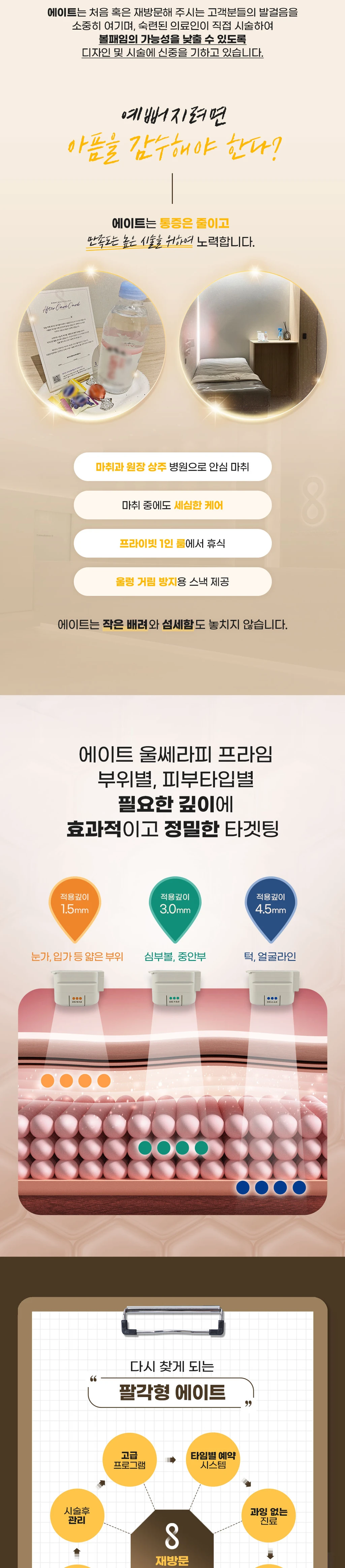 treatmentIntroduction