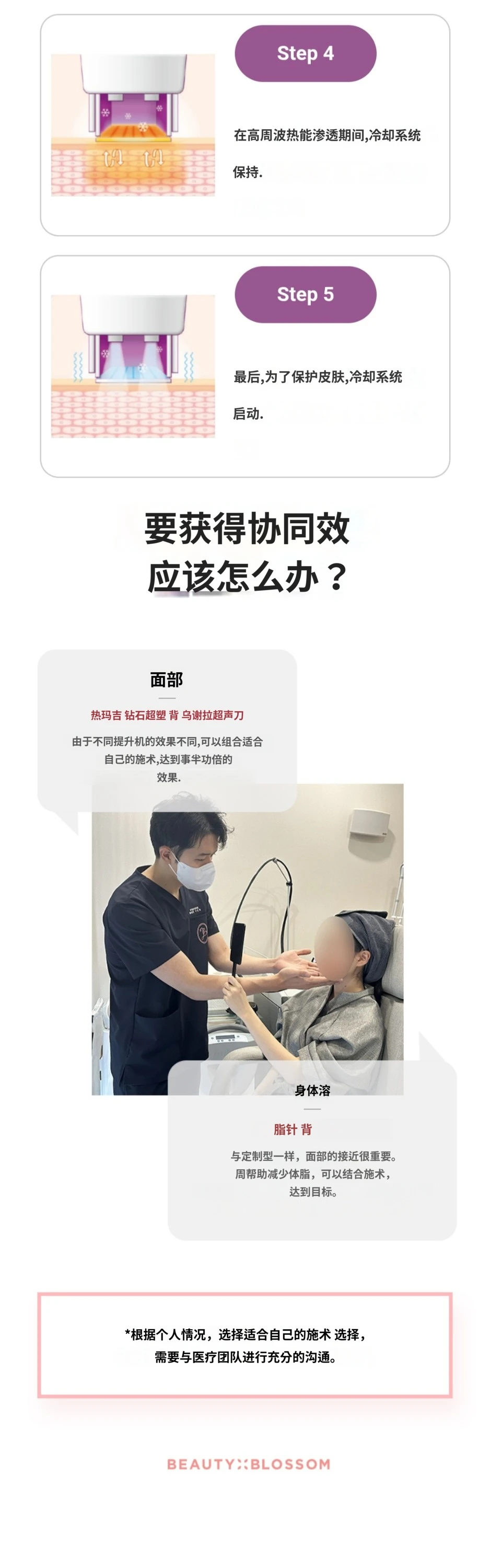 treatmentIntroduction
