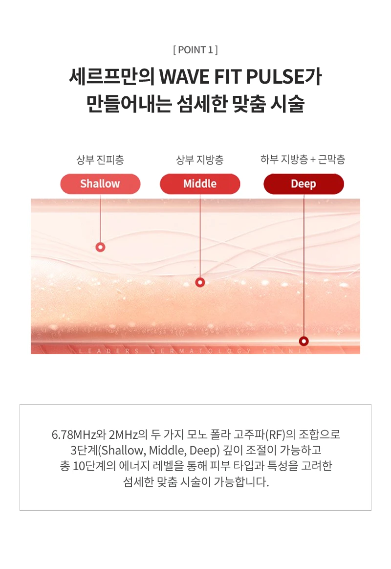 treatmentIntroduction