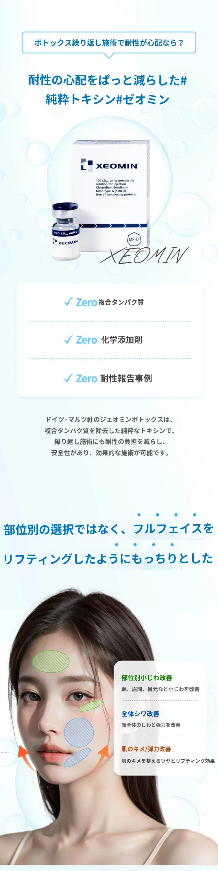 treatmentIntroduction