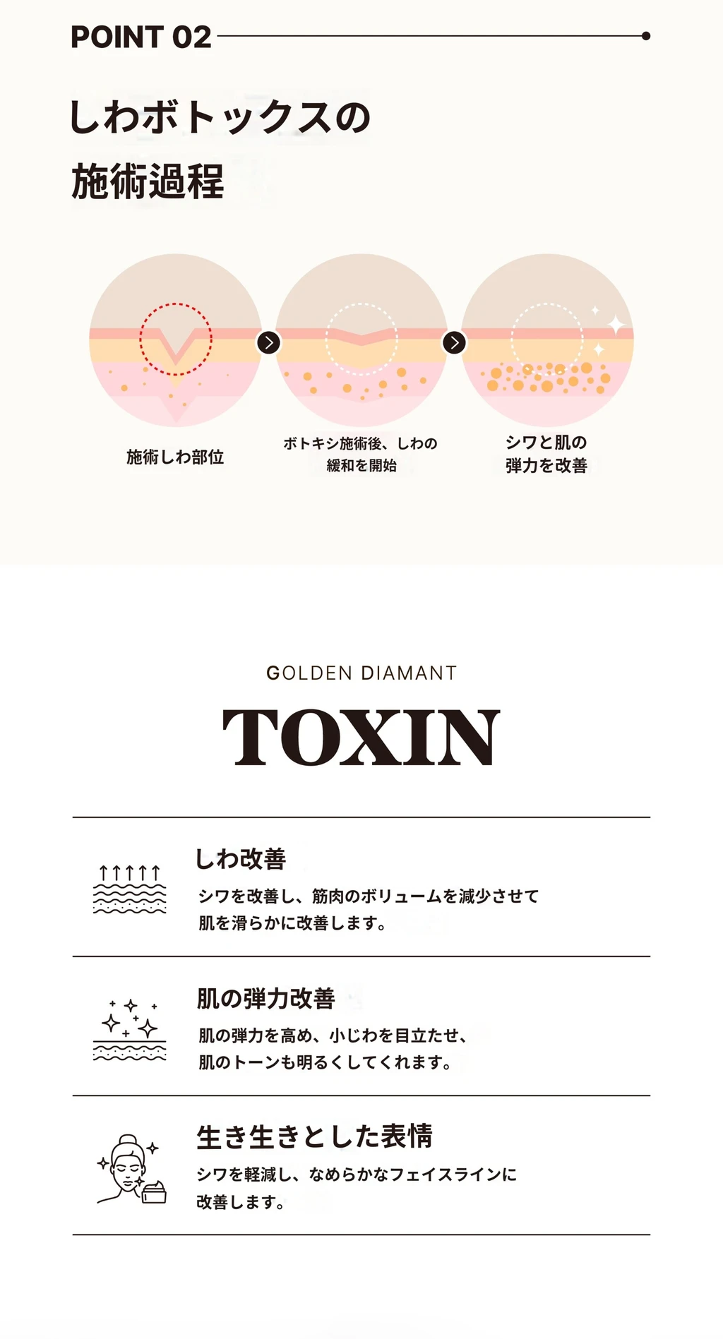 treatmentIntroduction