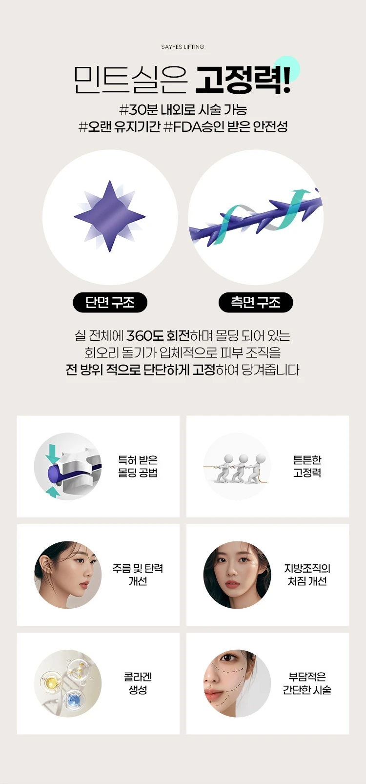 treatmentIntroduction