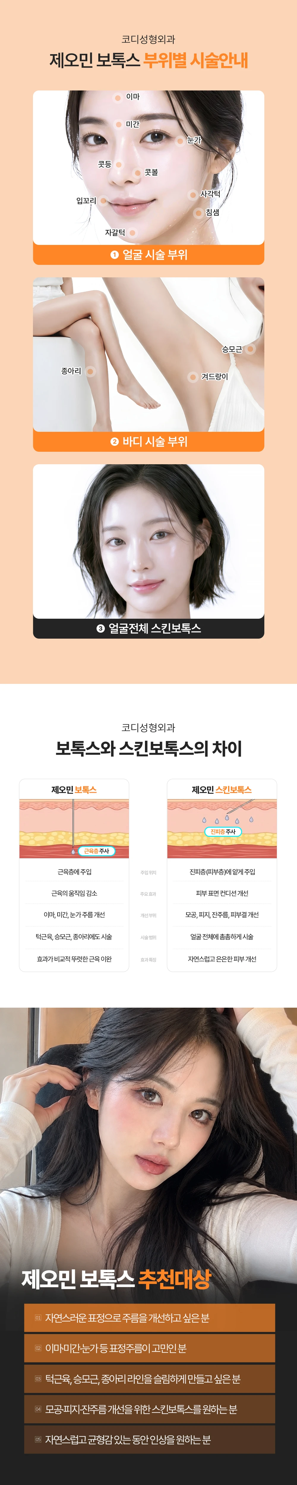 treatmentIntroduction
