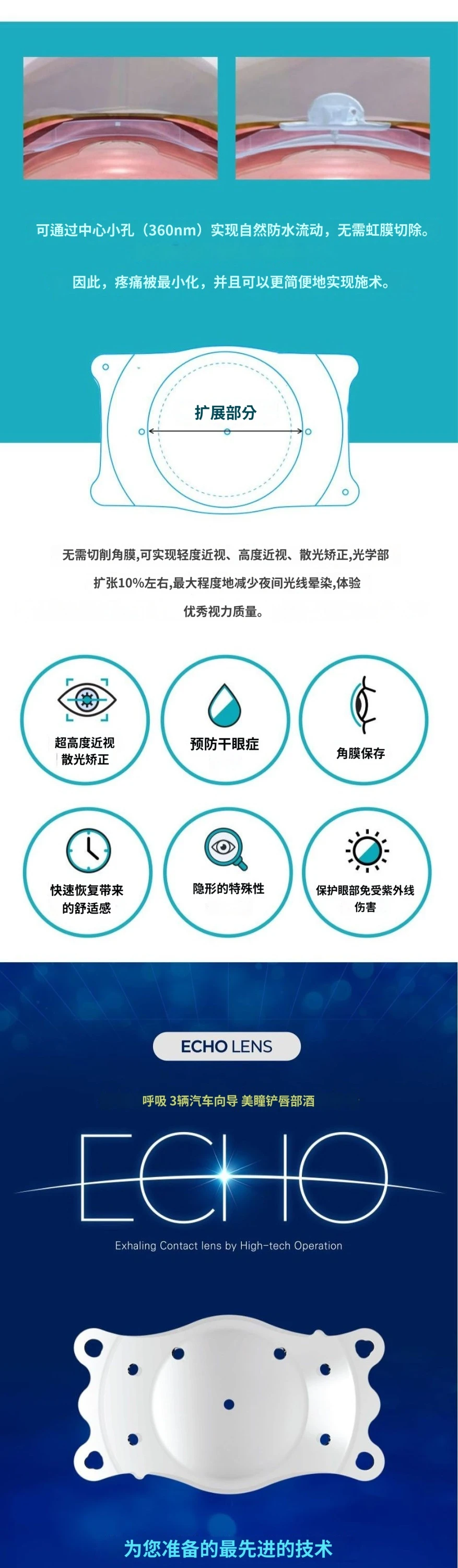 treatmentIntroduction