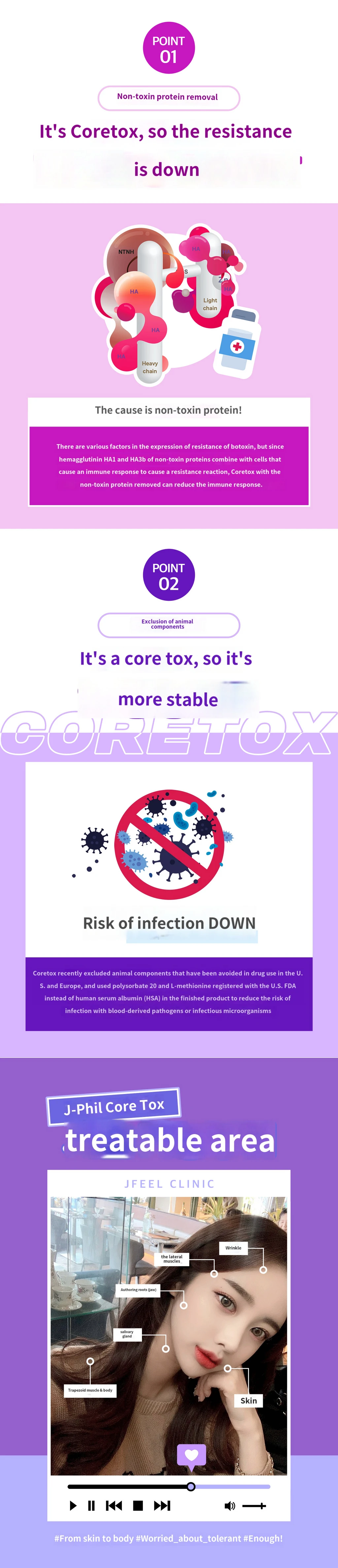 treatmentIntroduction