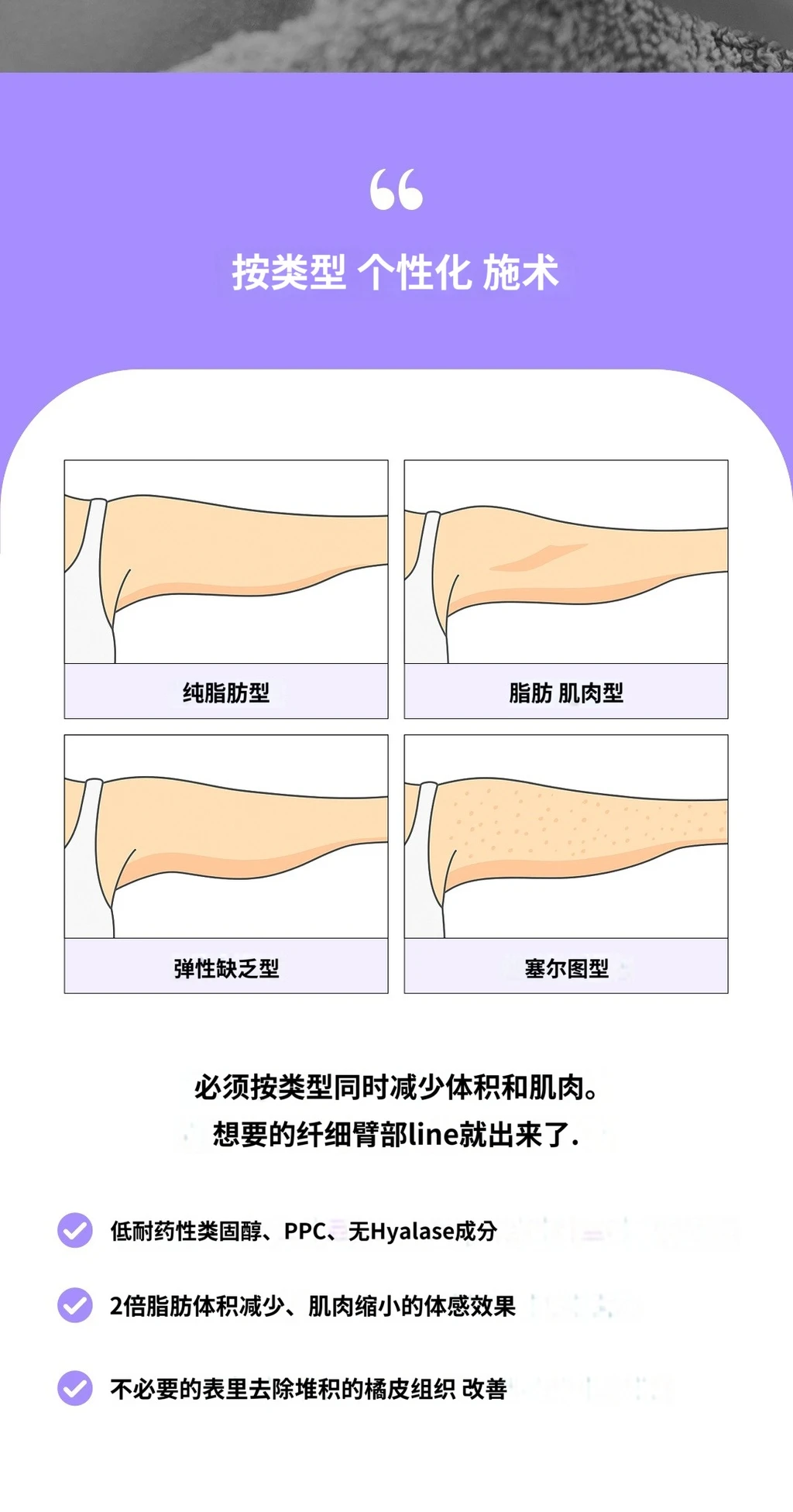 treatmentIntroduction