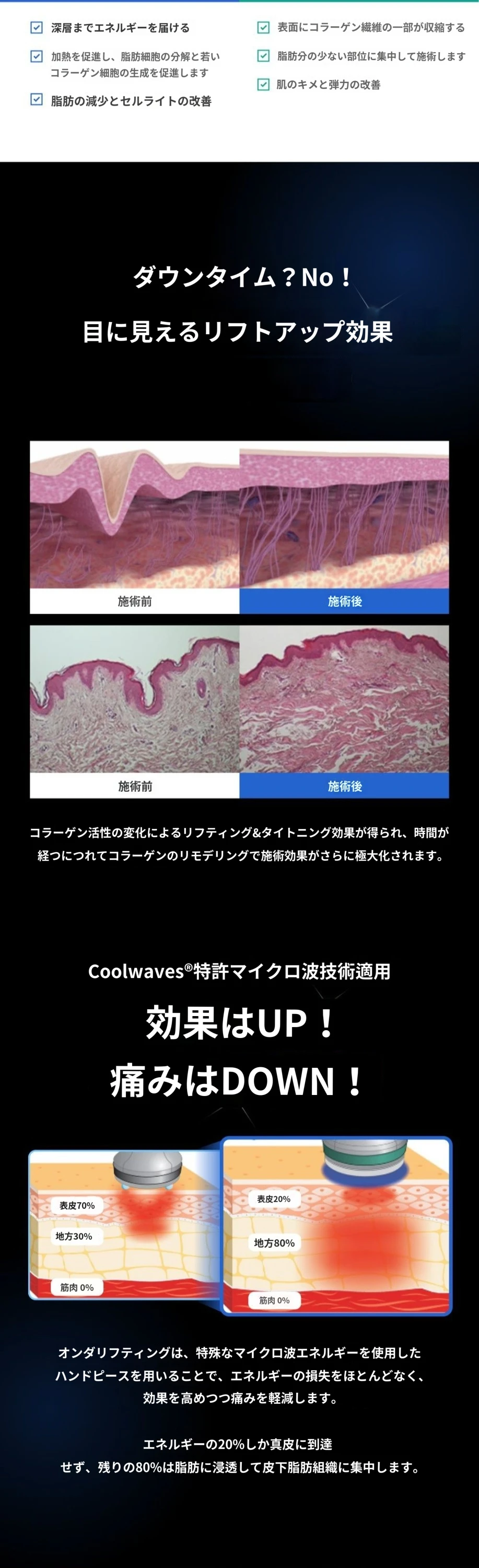 treatmentIntroduction