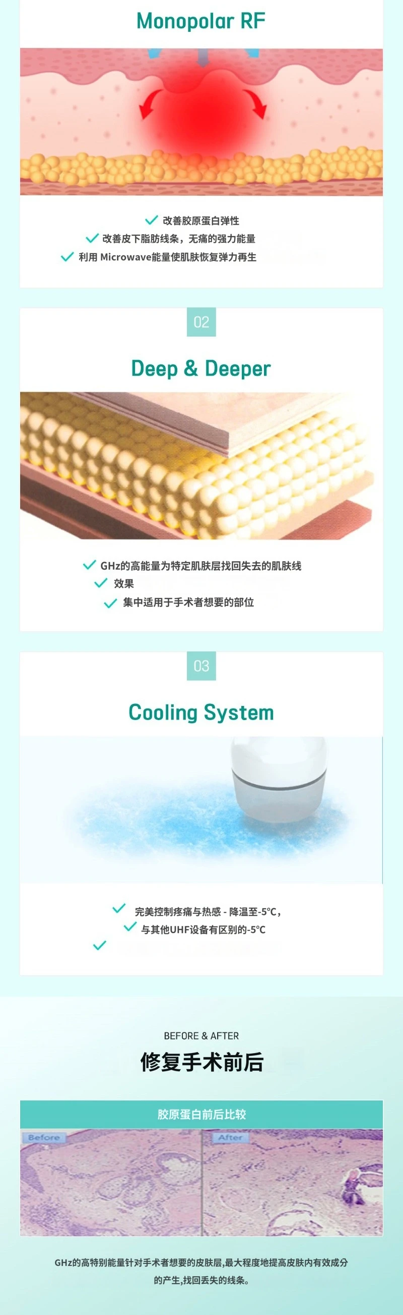 treatmentIntroduction
