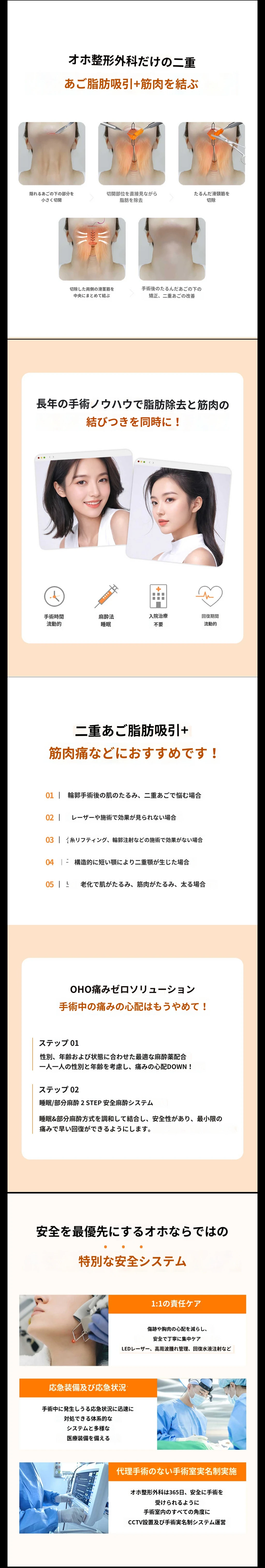 treatmentIntroduction