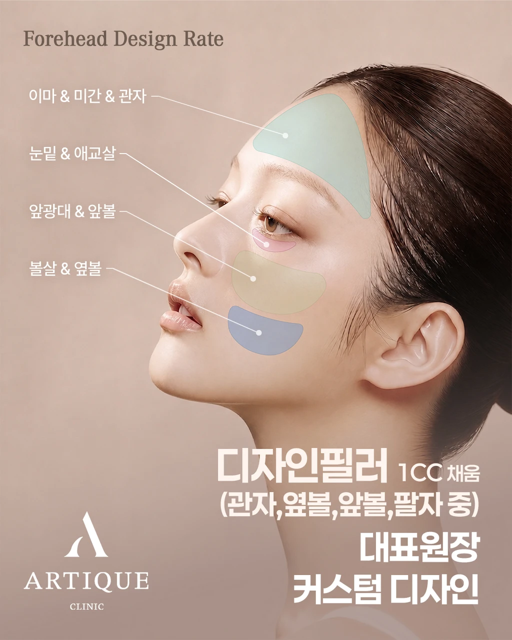 treatmentIntroduction