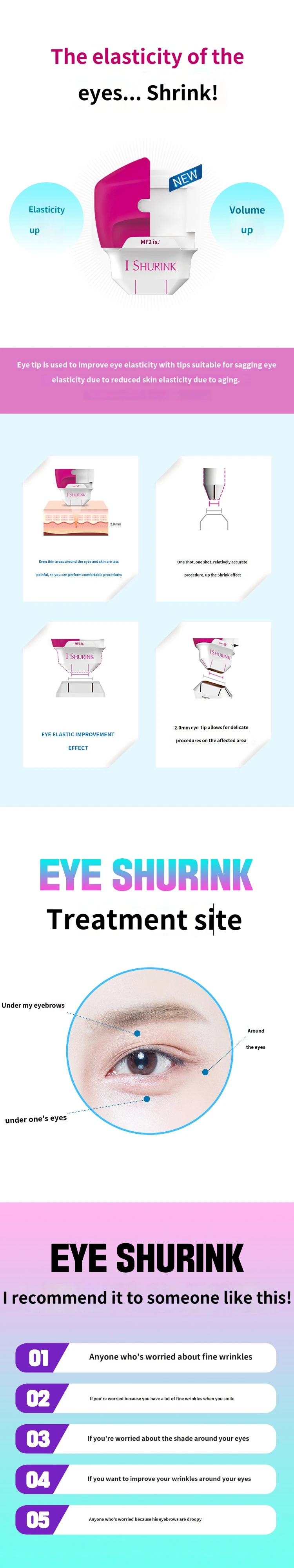 treatmentIntroduction