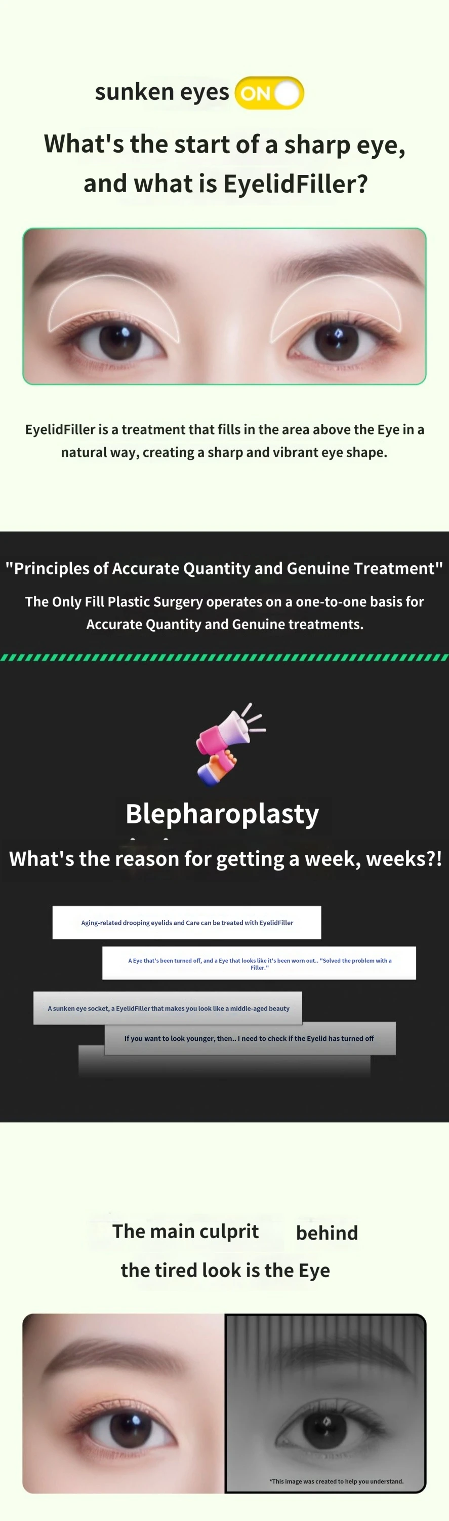 treatmentIntroduction