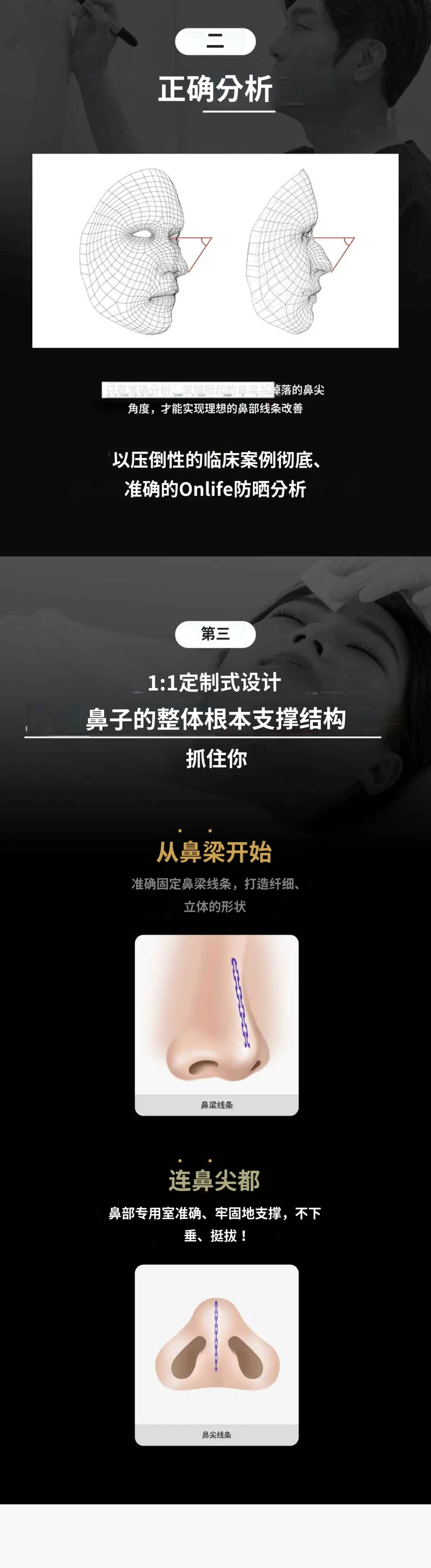 treatmentIntroduction