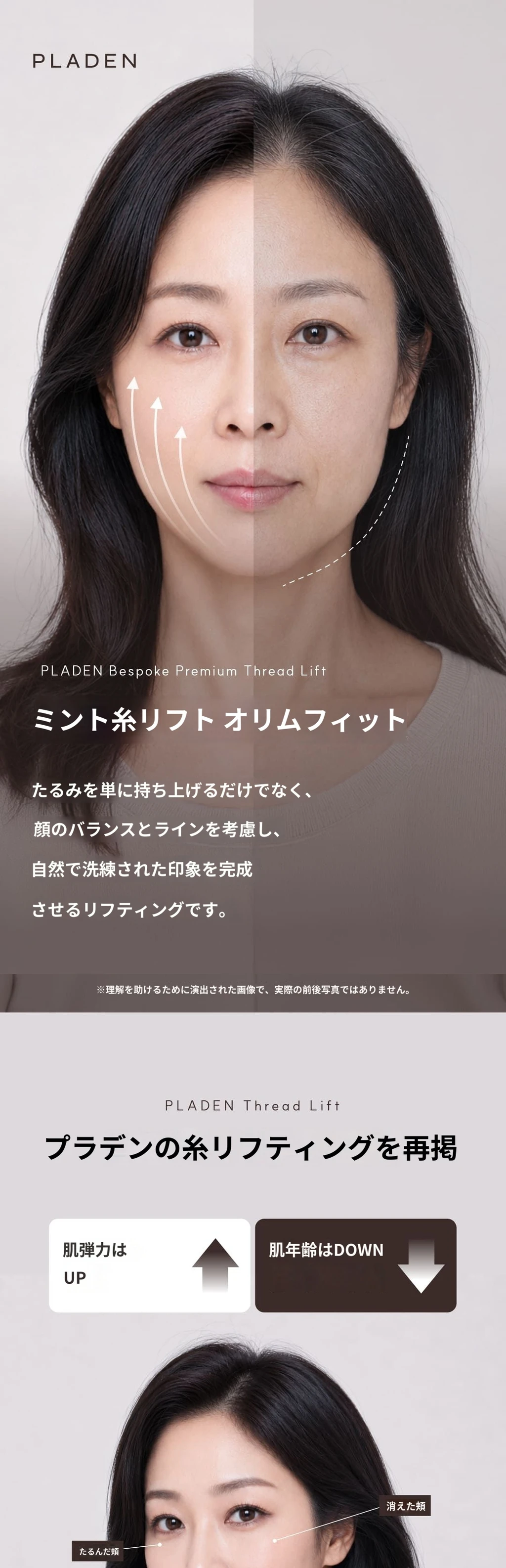 treatmentIntroduction
