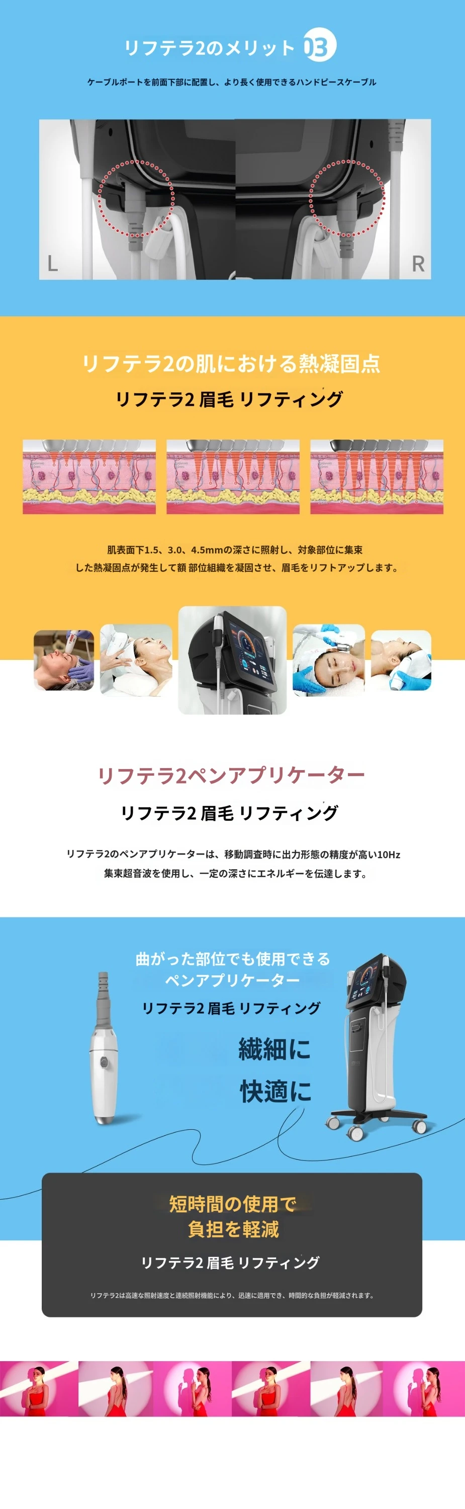 treatmentIntroduction