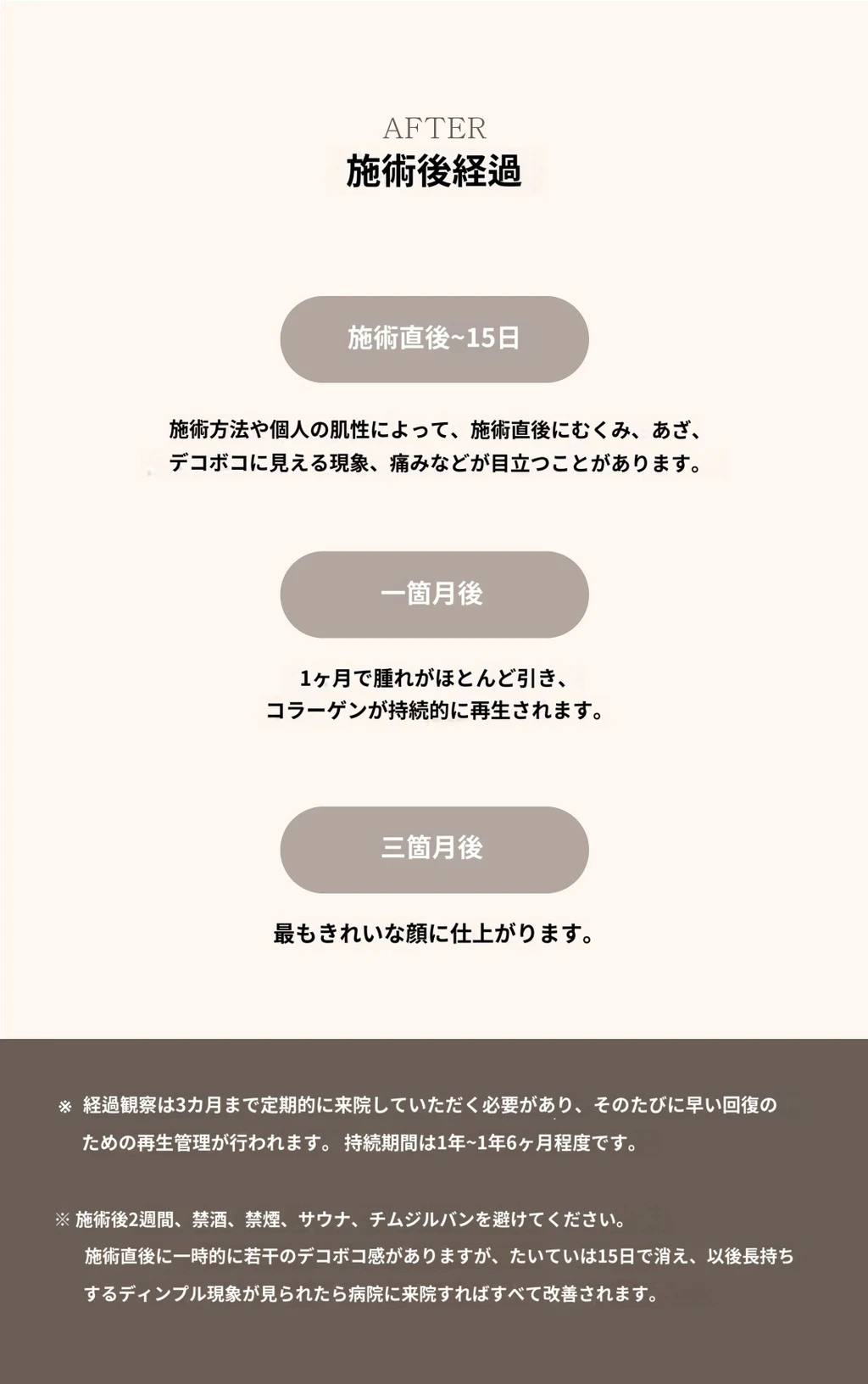 treatmentIntroduction