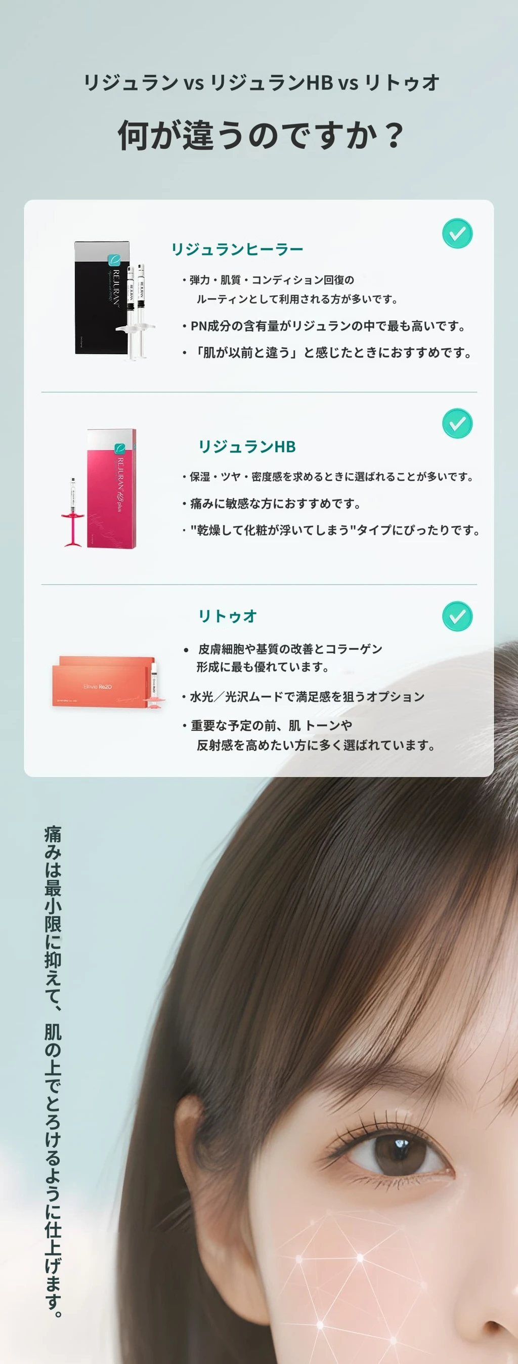 treatmentIntroduction