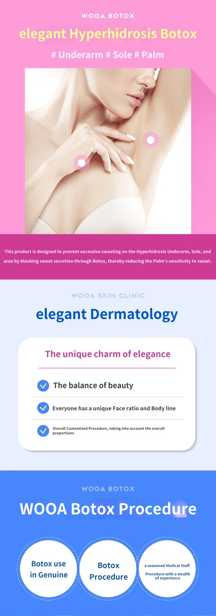 treatmentIntroduction