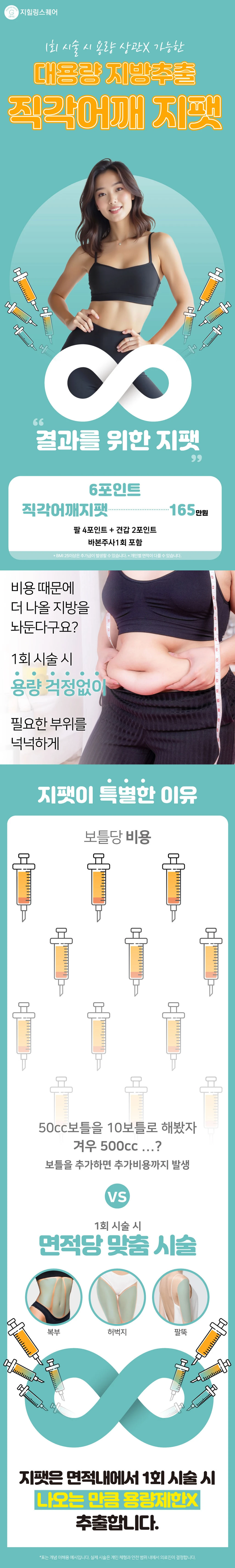 treatmentIntroduction