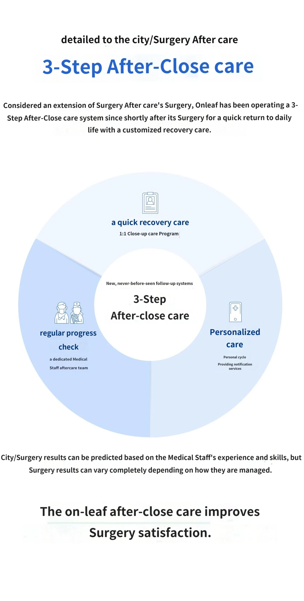 treatmentIntroduction