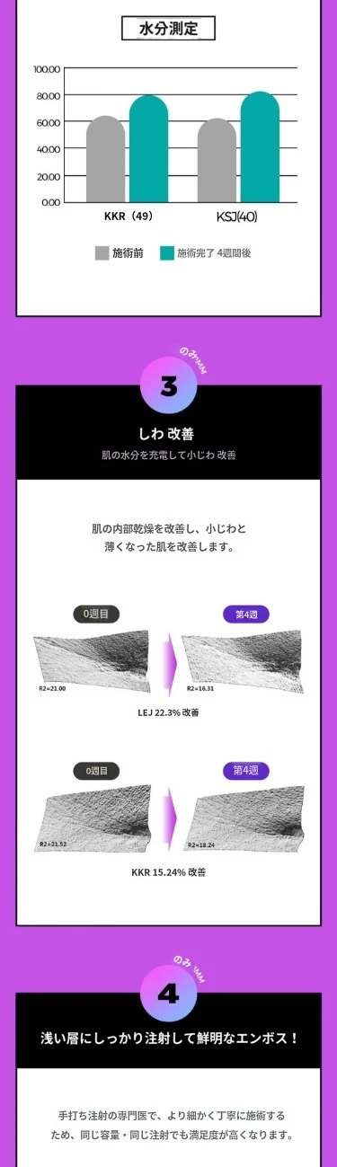 treatmentIntroduction