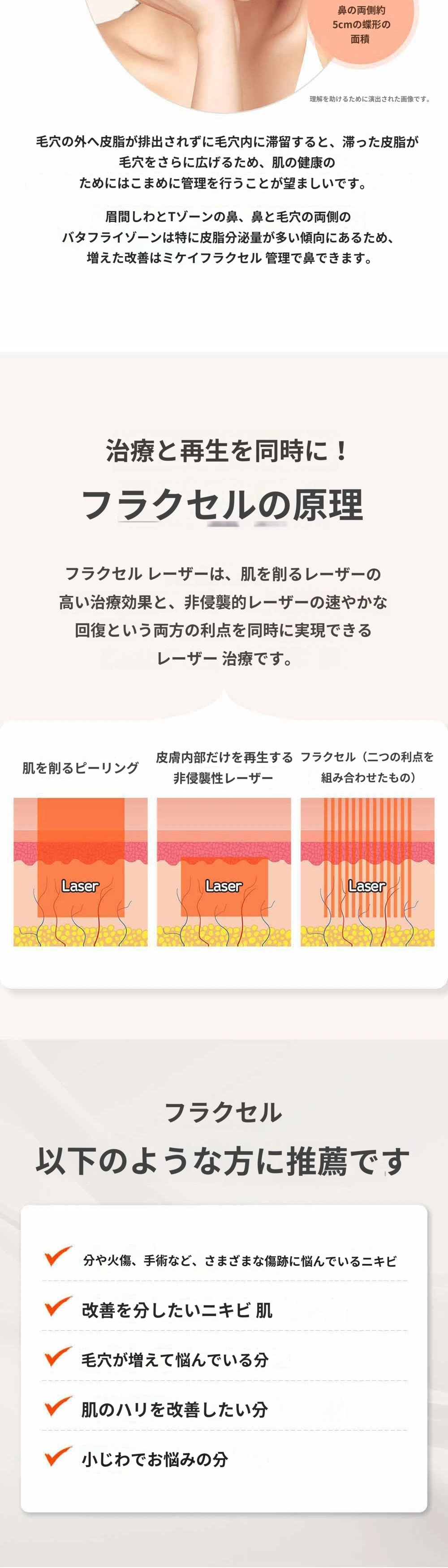treatmentIntroduction