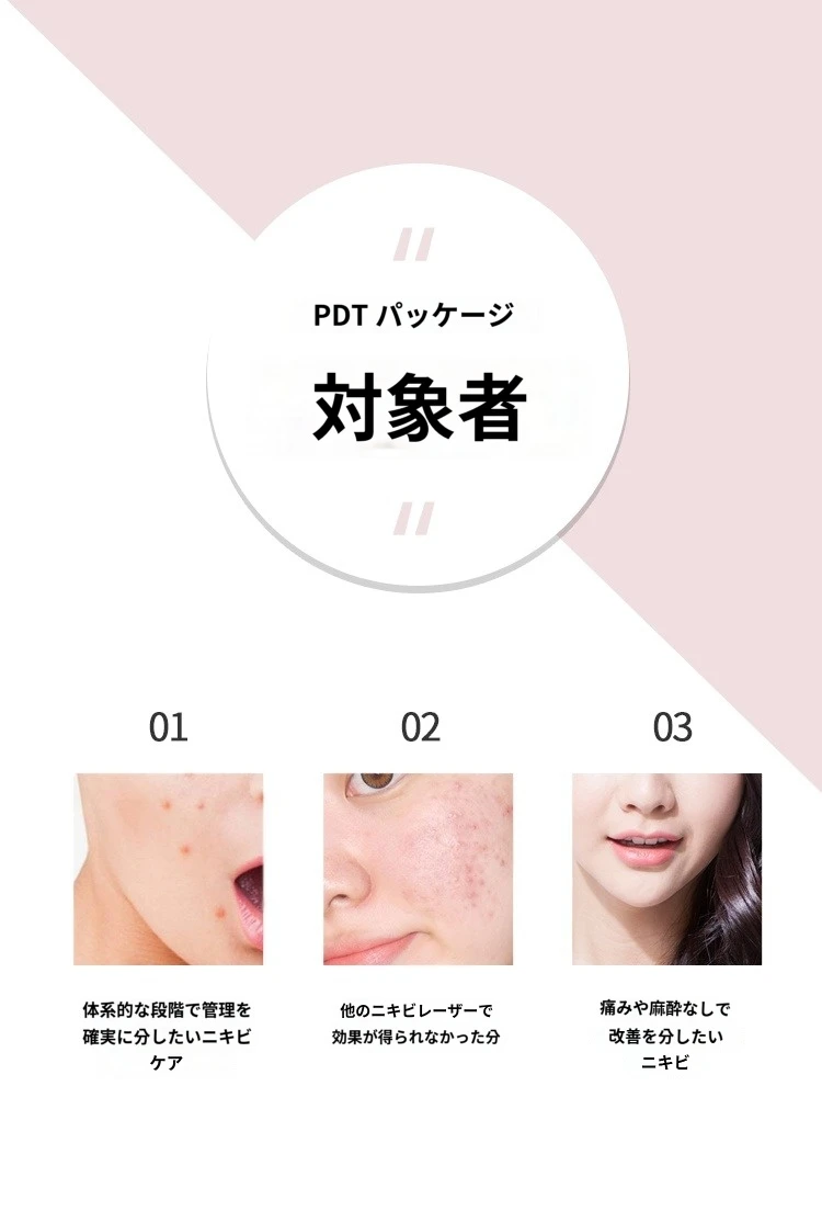 treatmentIntroduction