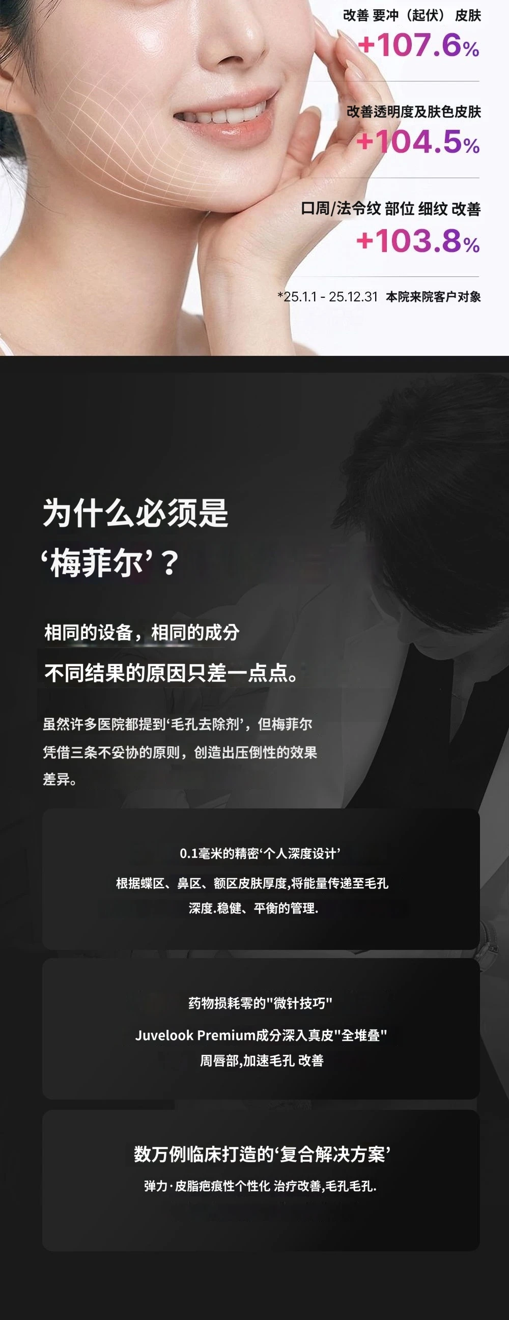 treatmentIntroduction