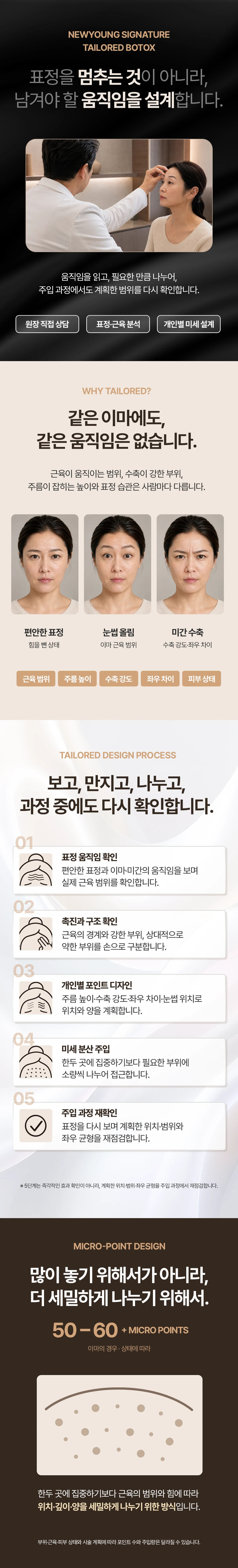 treatmentIntroduction