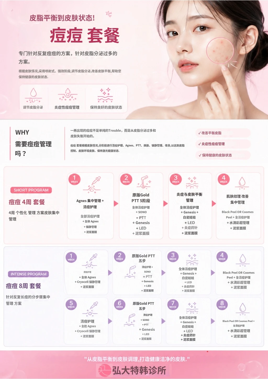treatmentIntroduction