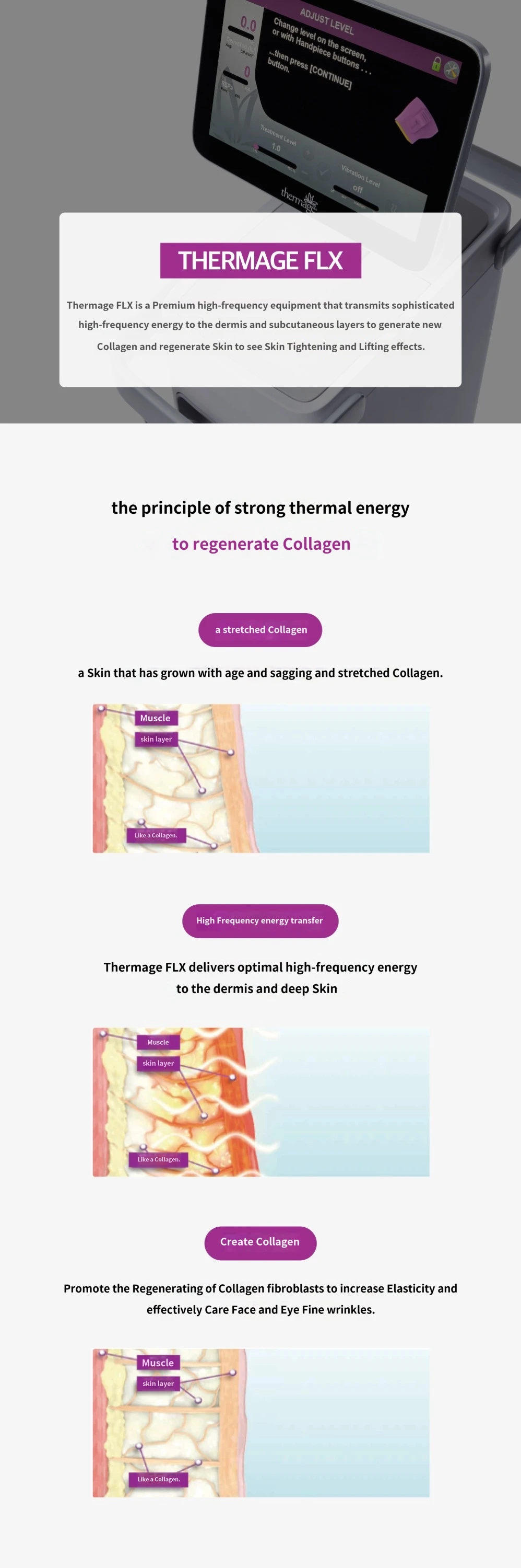 treatmentIntroduction