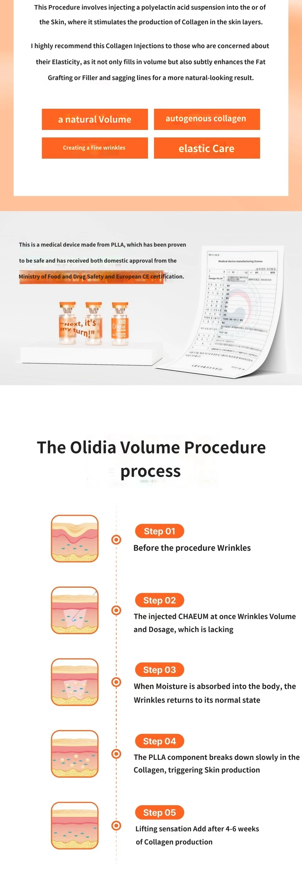 treatmentIntroduction