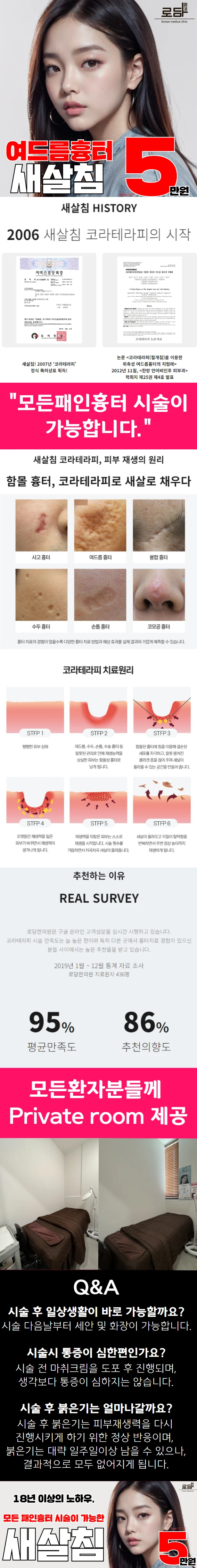 treatmentIntroduction