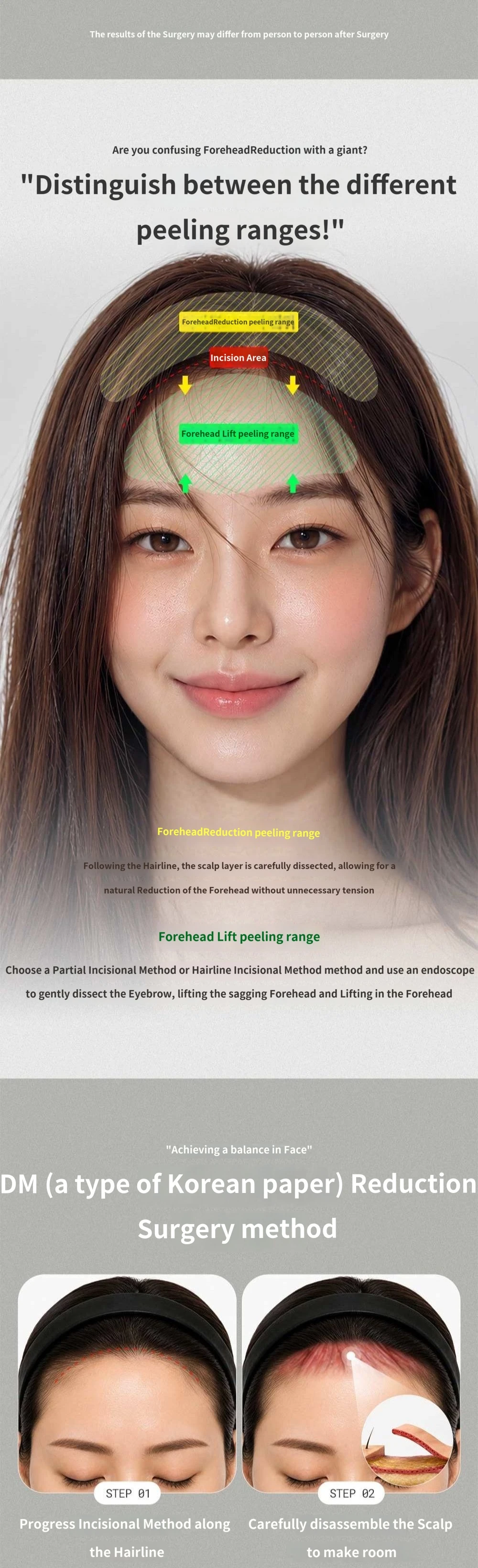 treatmentIntroduction