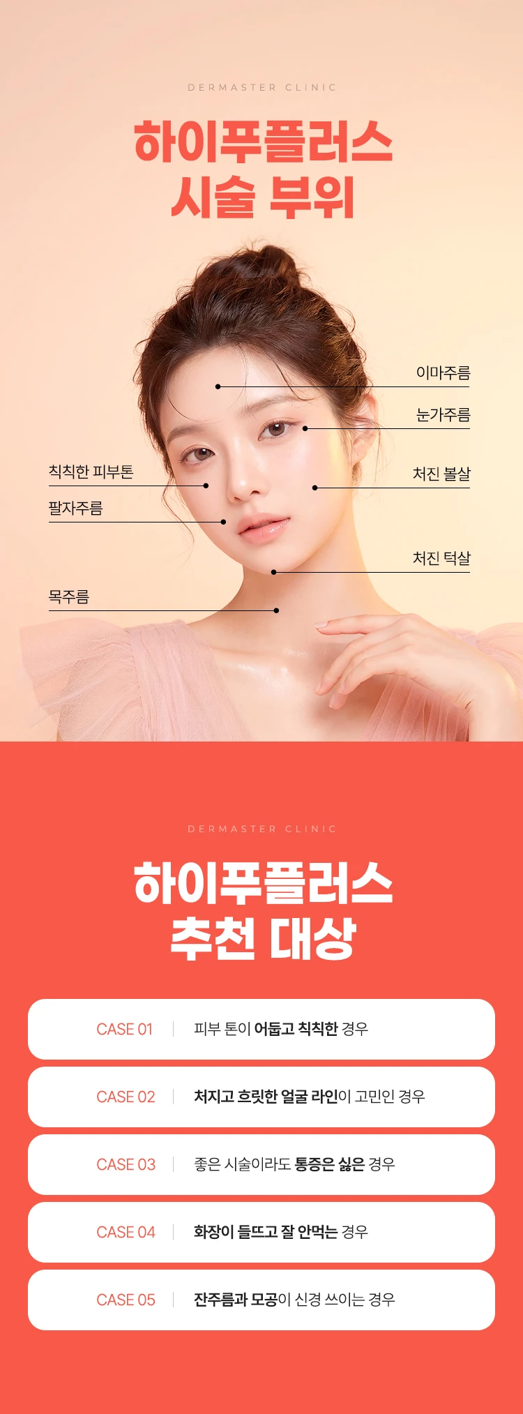 treatmentIntroduction