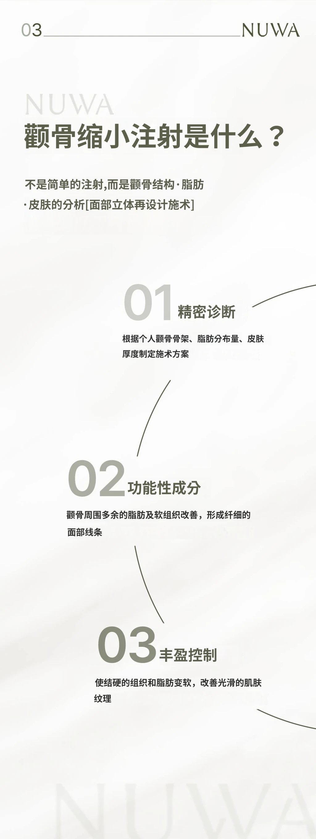 treatmentIntroduction
