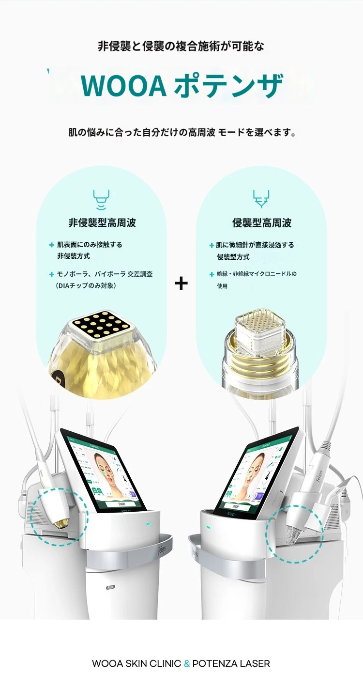 treatmentIntroduction