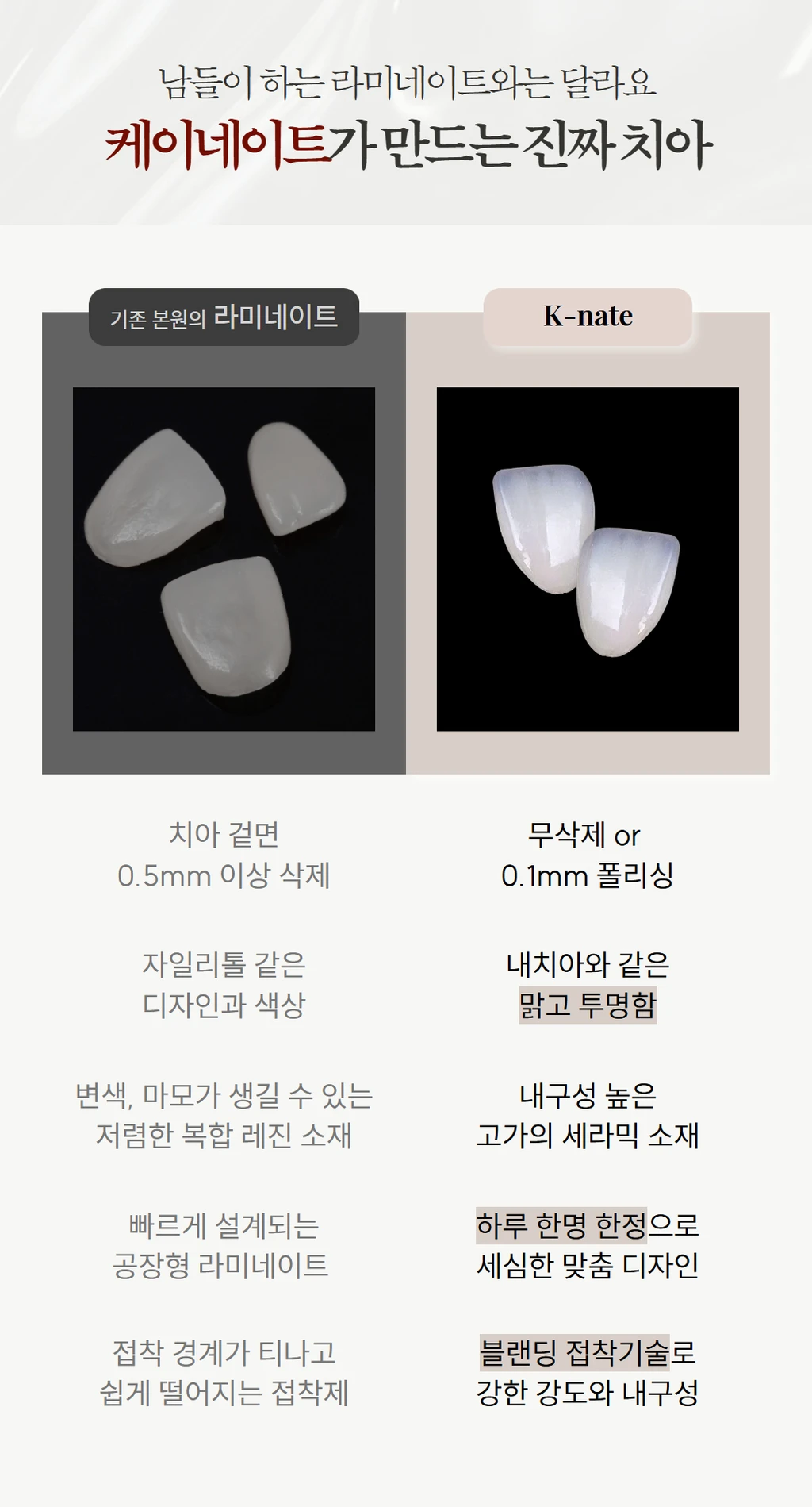 treatmentIntroduction