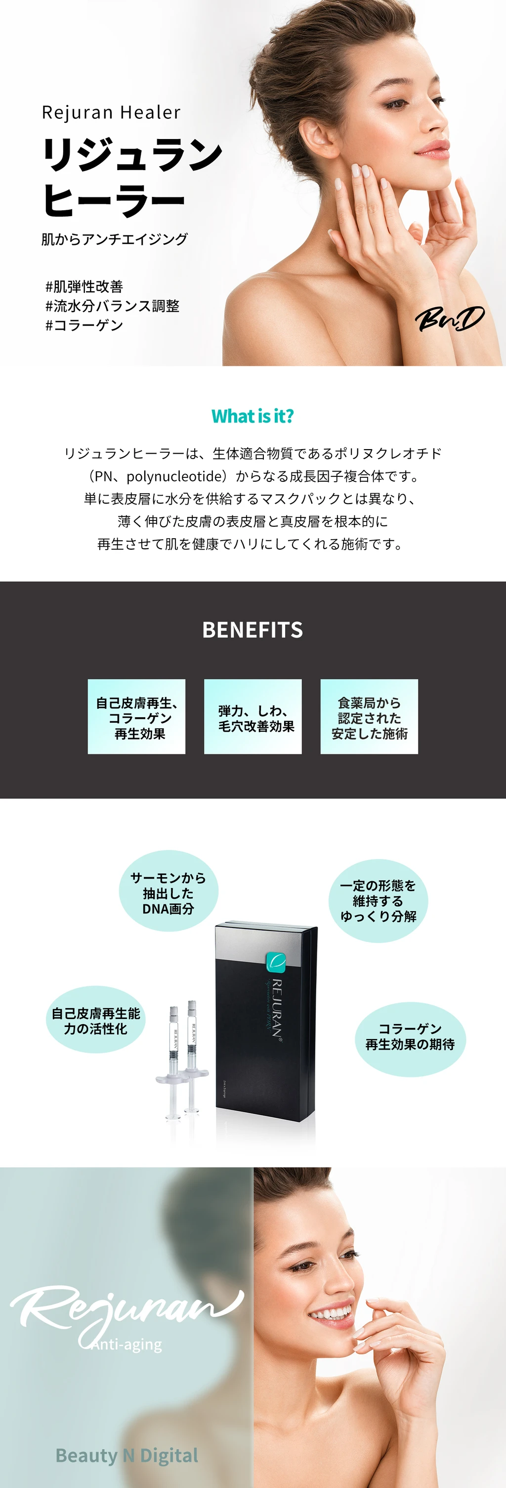 treatmentIntroduction