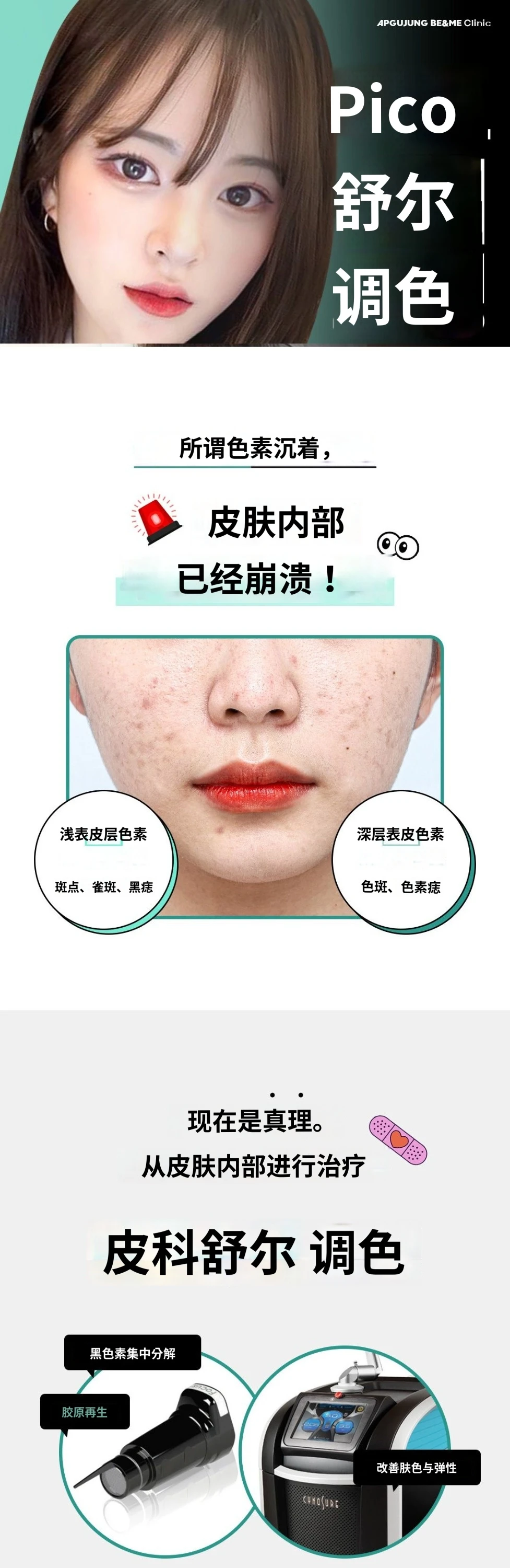 treatmentIntroduction