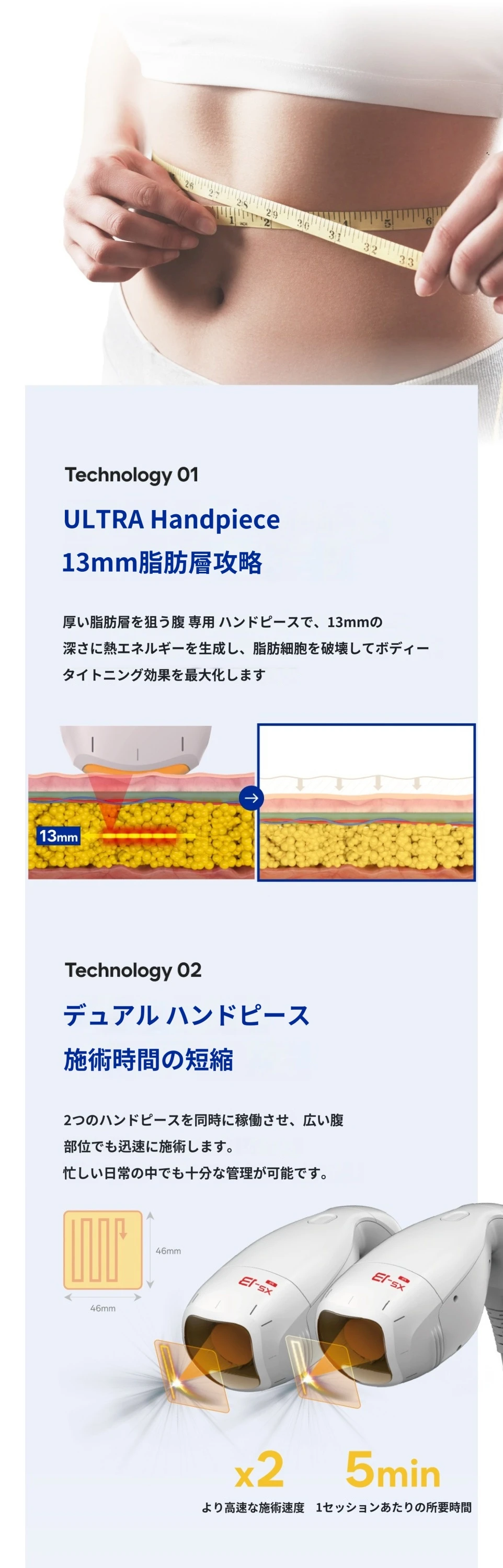 treatmentIntroduction