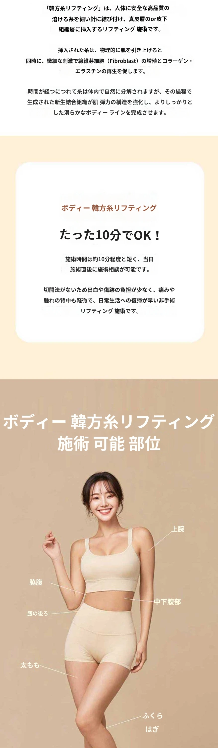 treatmentIntroduction