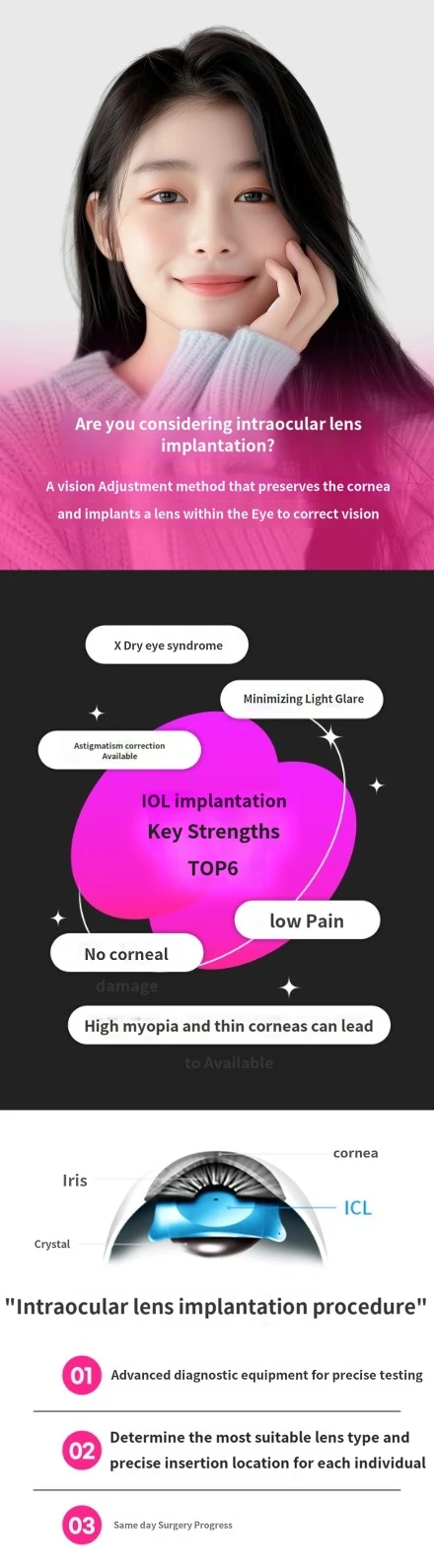 treatmentIntroduction