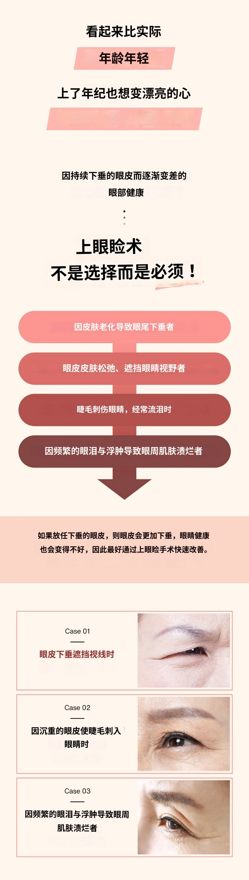 treatmentIntroduction