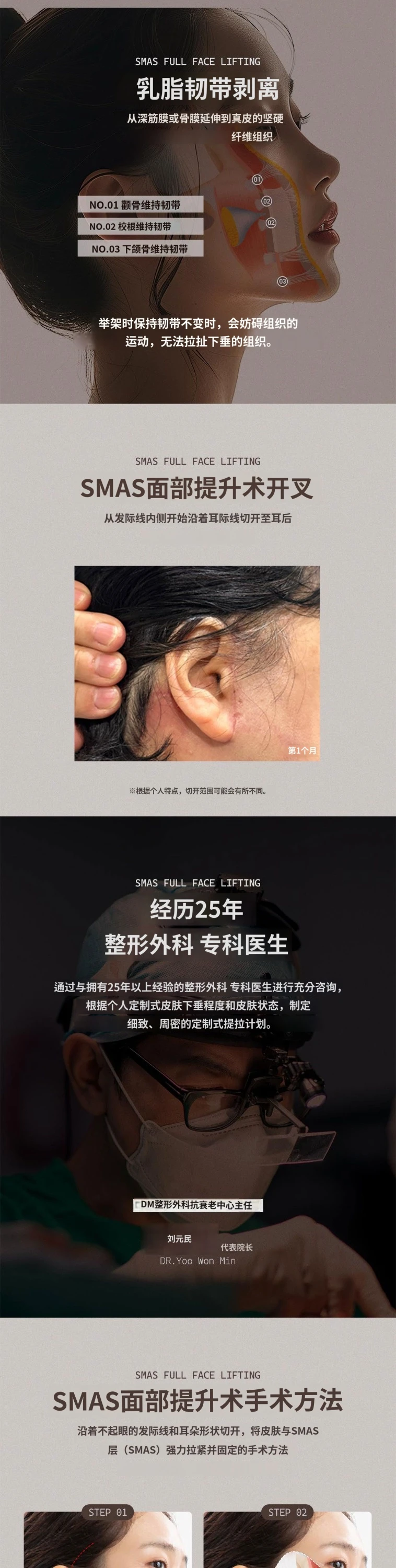 treatmentIntroduction