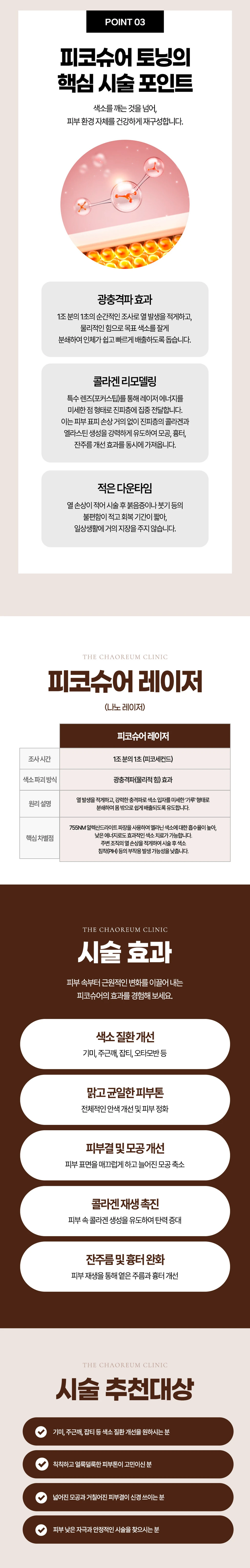 treatmentIntroduction