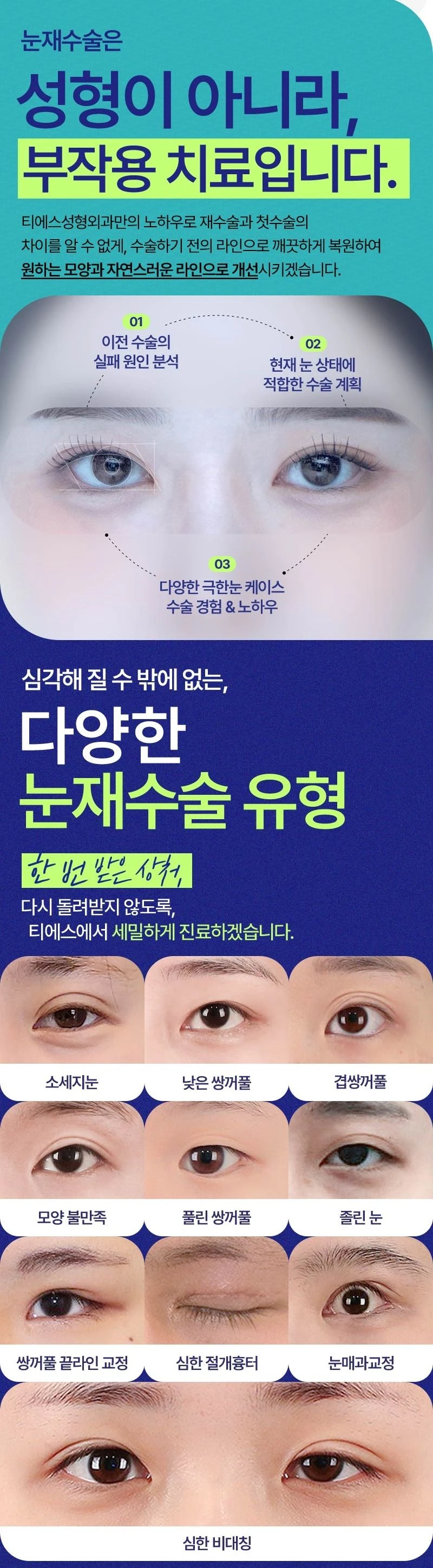 treatmentIntroduction