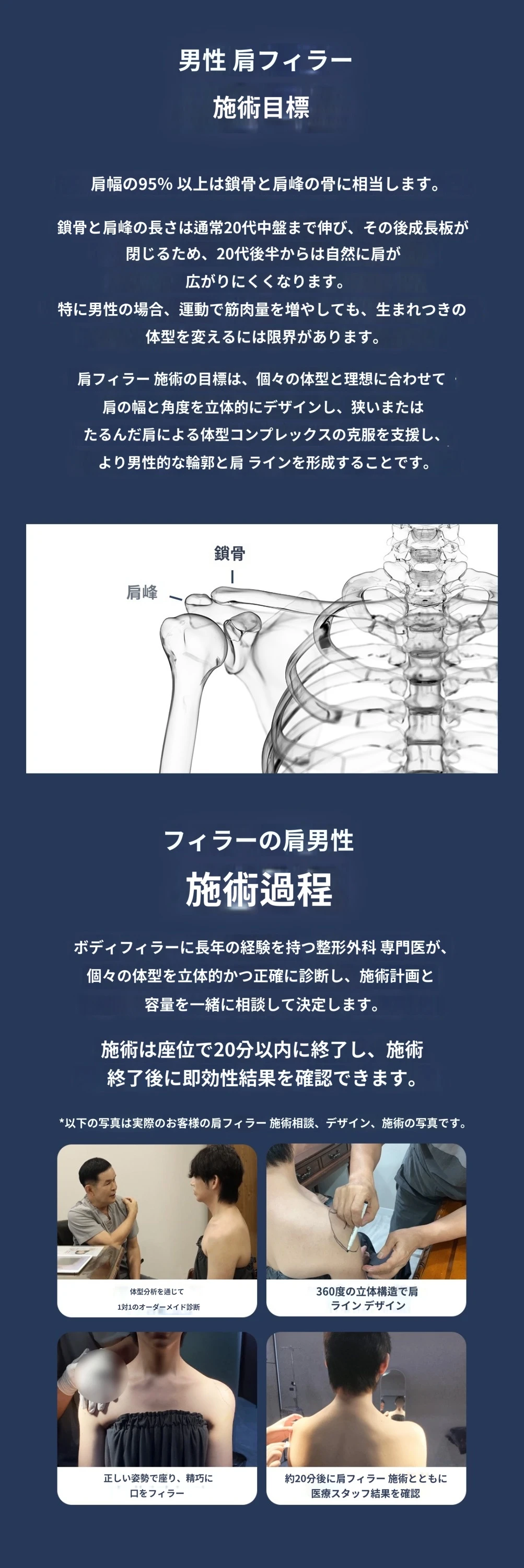 treatmentIntroduction
